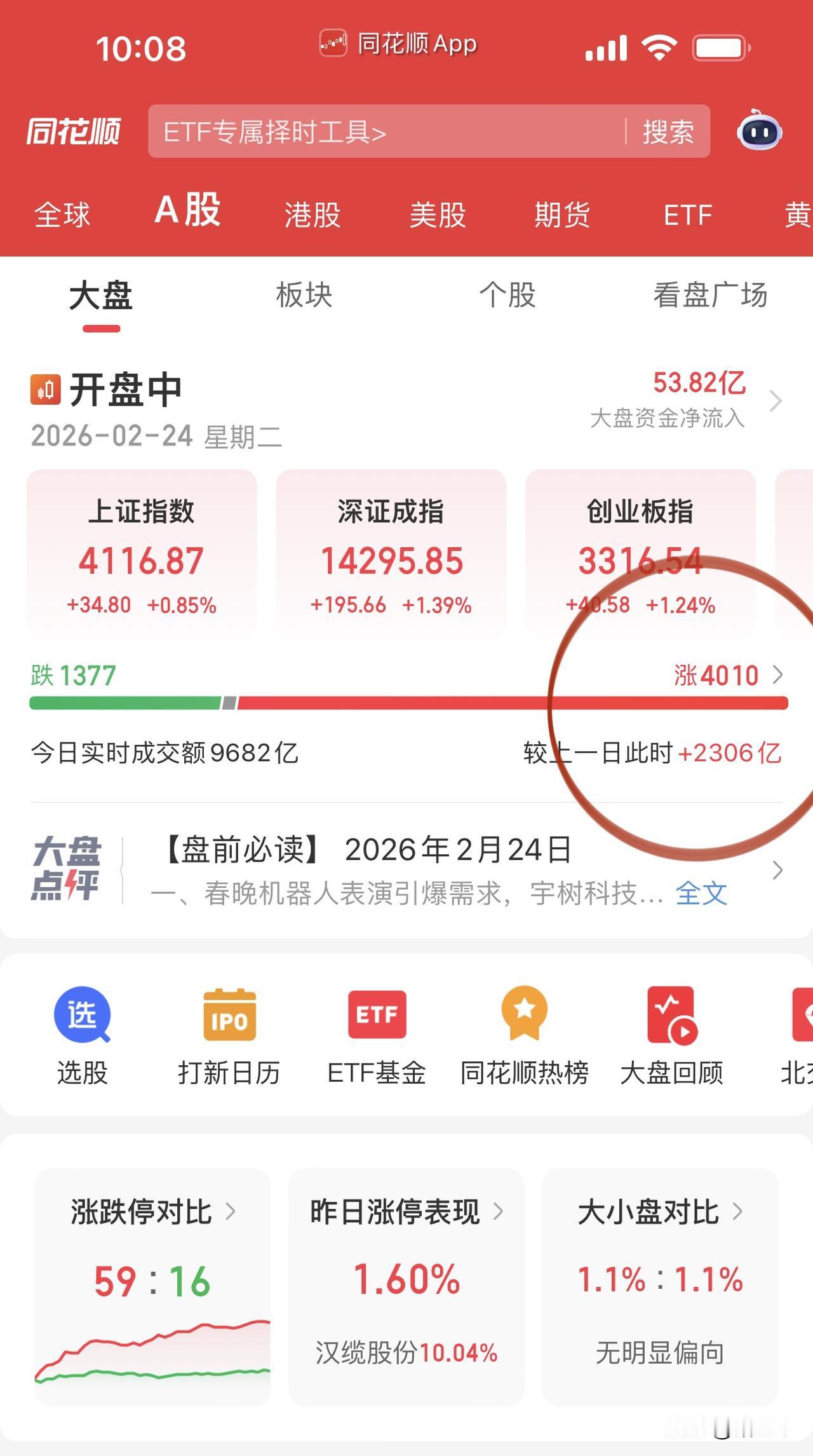 开盘半小时有色、石油、煤炭、科技扩产领涨！
有色金属主要是白银、黄金补涨，
白银