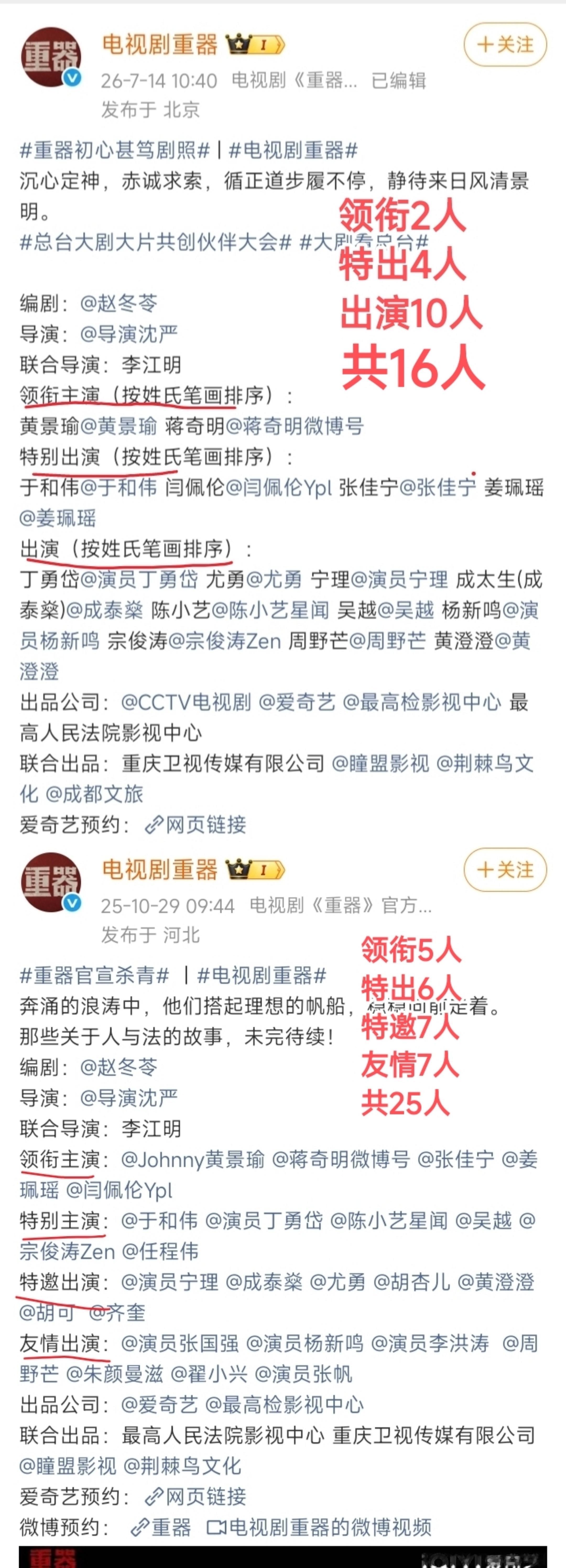 好多人被“无姓名”了 