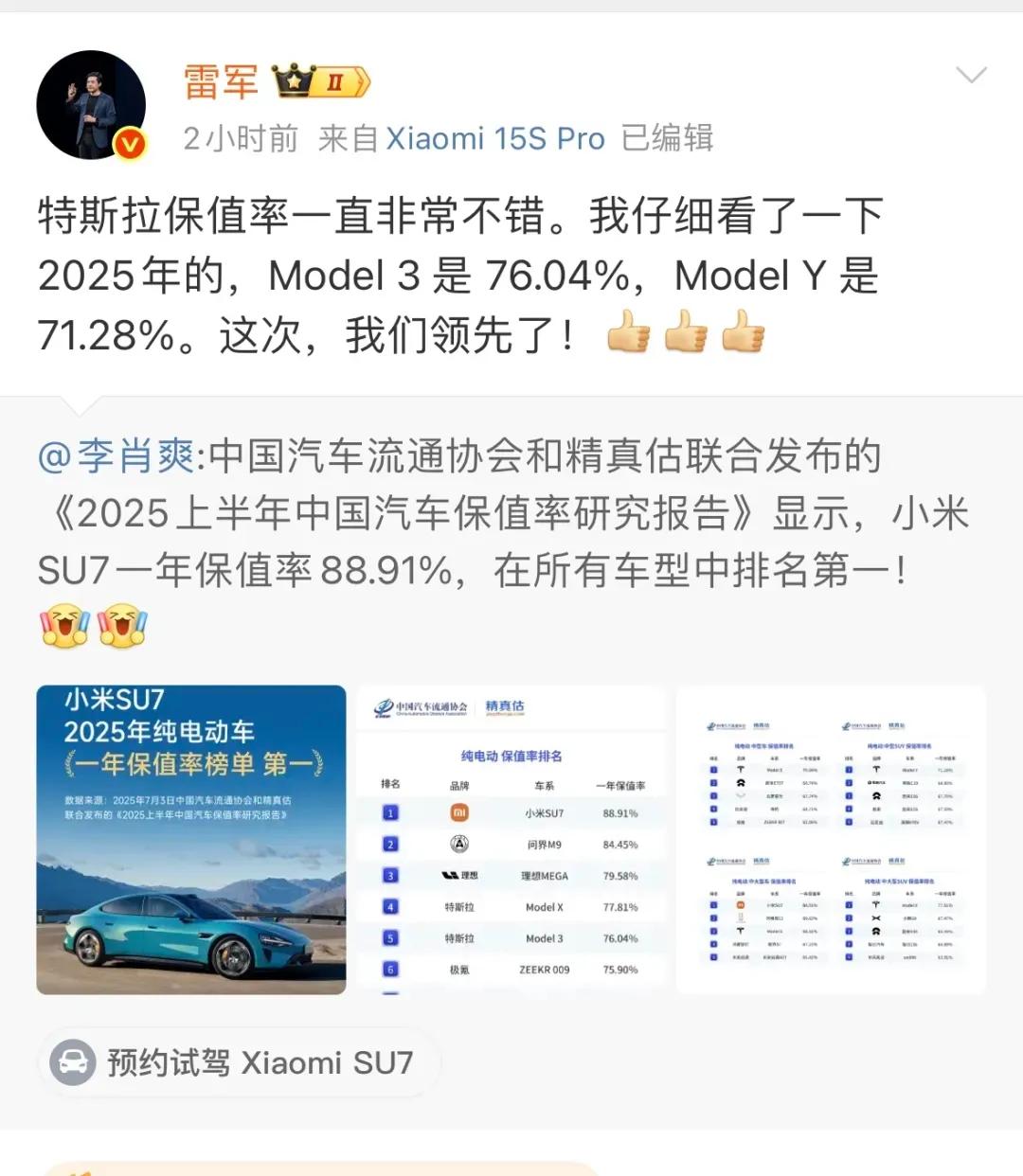小米二手车价格血崩，雷军坐不住了。前不久还在自豪小米保值率干掉特斯拉，雷军很快被