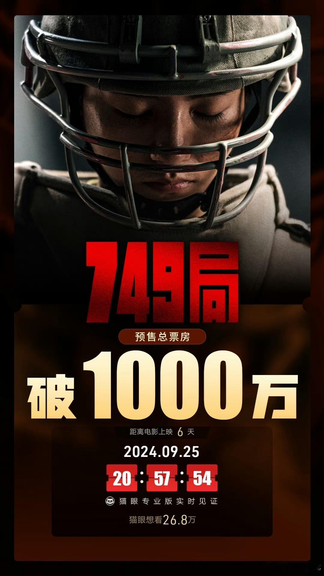 #749局预售票房破1000万#据猫眼专业版数据，电影 《749局》 预售总票房
