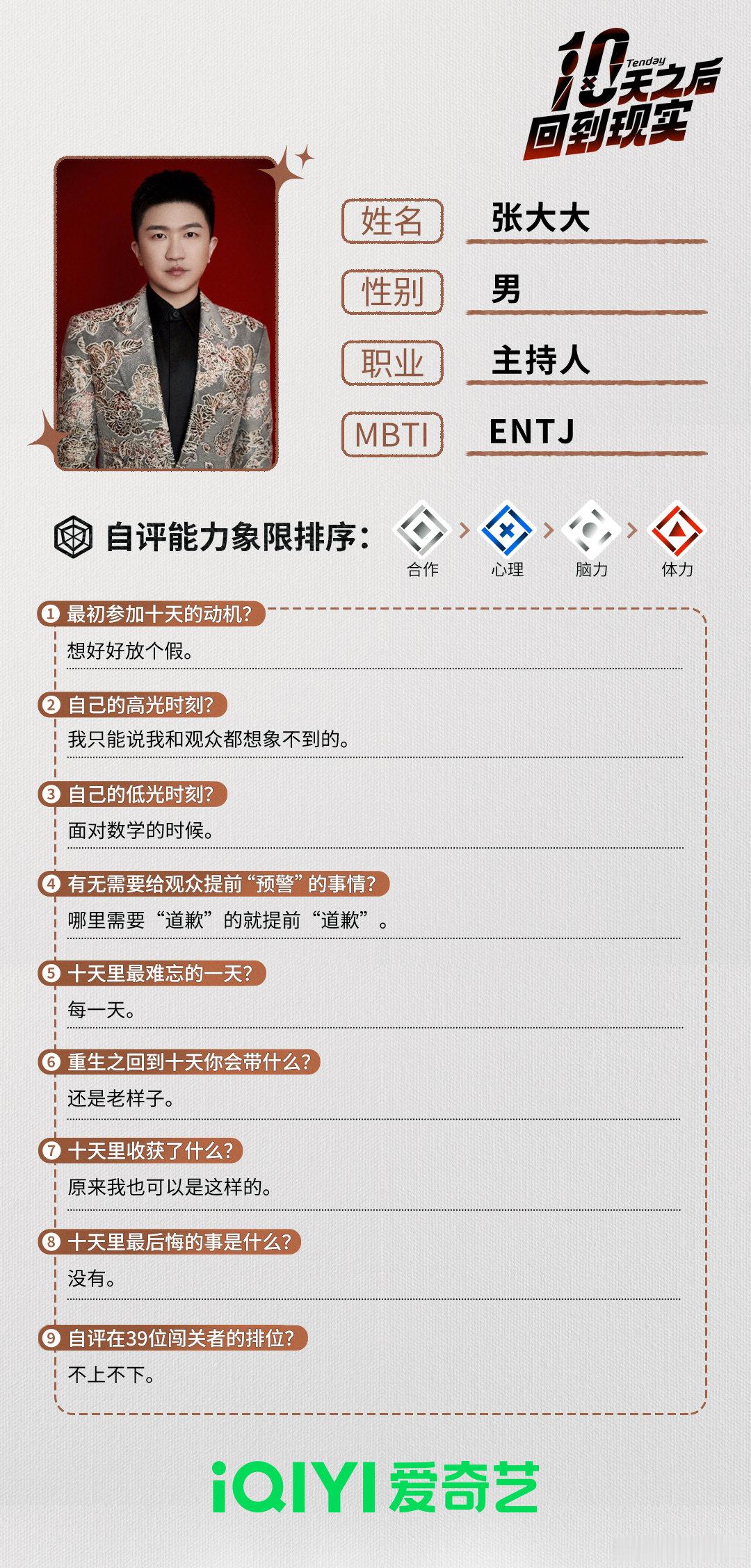 #原来十天是张大大组的局##十天之后回到现实# 官宣啦！这是不是意味着精彩节目即