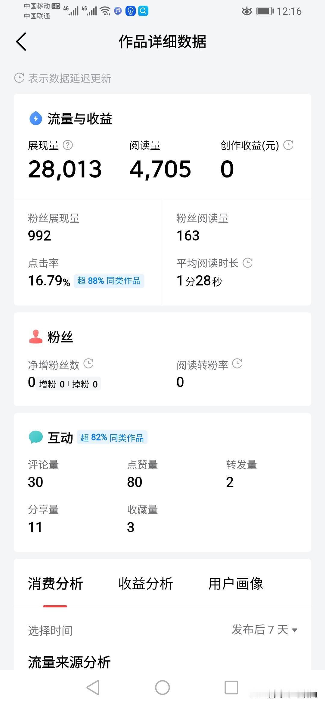 头条创作几年了收益不多，但小有成就感。我们这些小创作者这点收益，对日常生活起不到