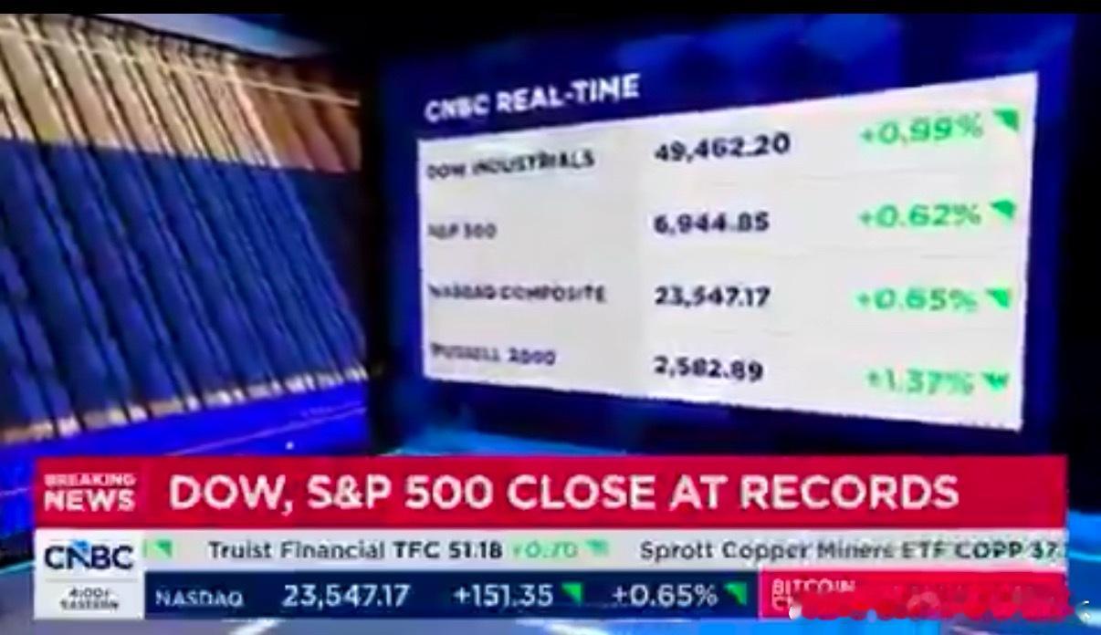 【黄金时代】受委内瑞拉事件影响，今天三大股指全部创纪录新高收盘！川普主义研究美国