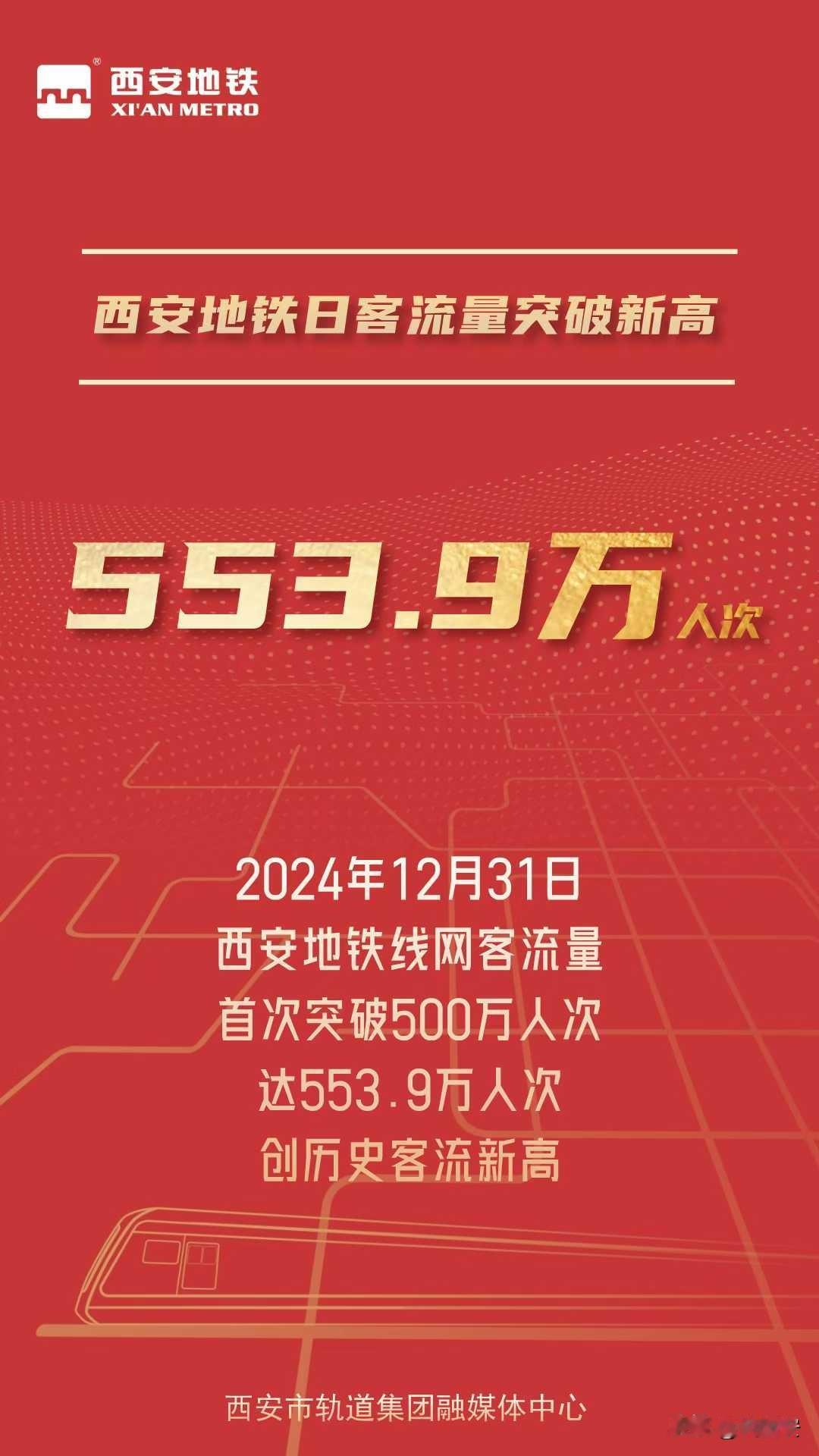 553.9万人次！2024跨年夜西安地铁全线网客流首次突破500万大关，毫无悬念