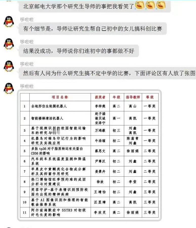 #网络涂鸦# ​​​