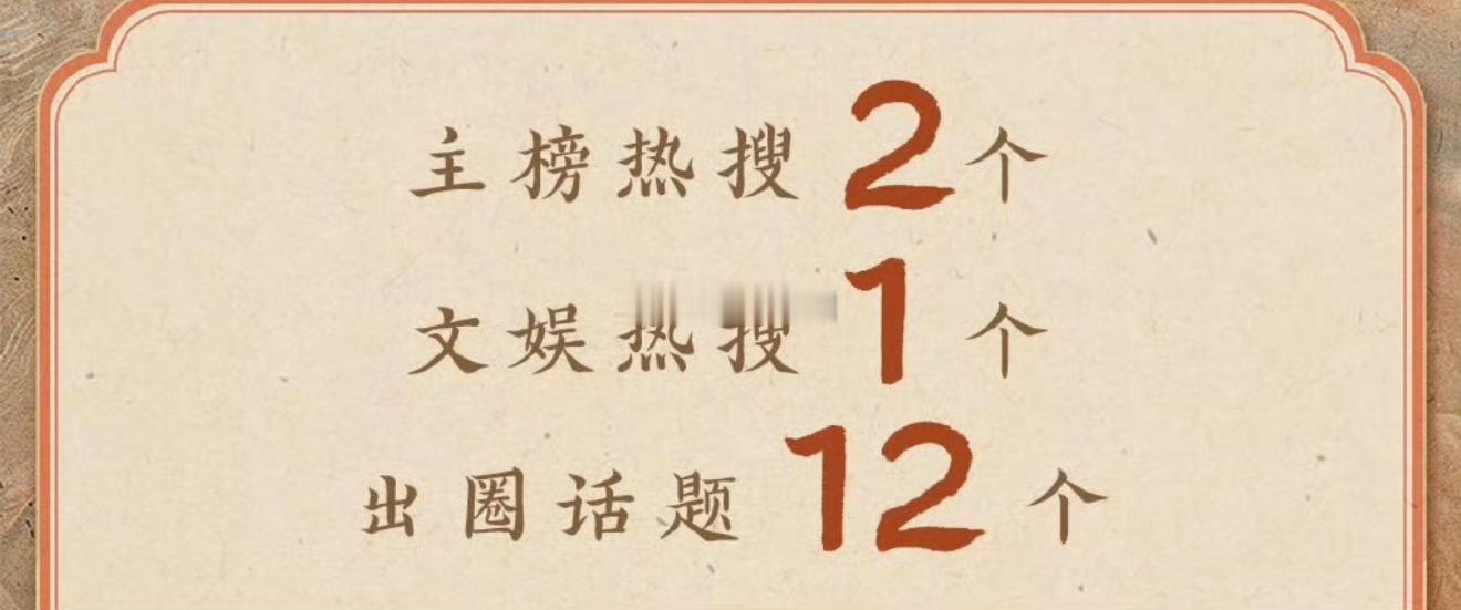 佳偶天成的热搜数看笑了 