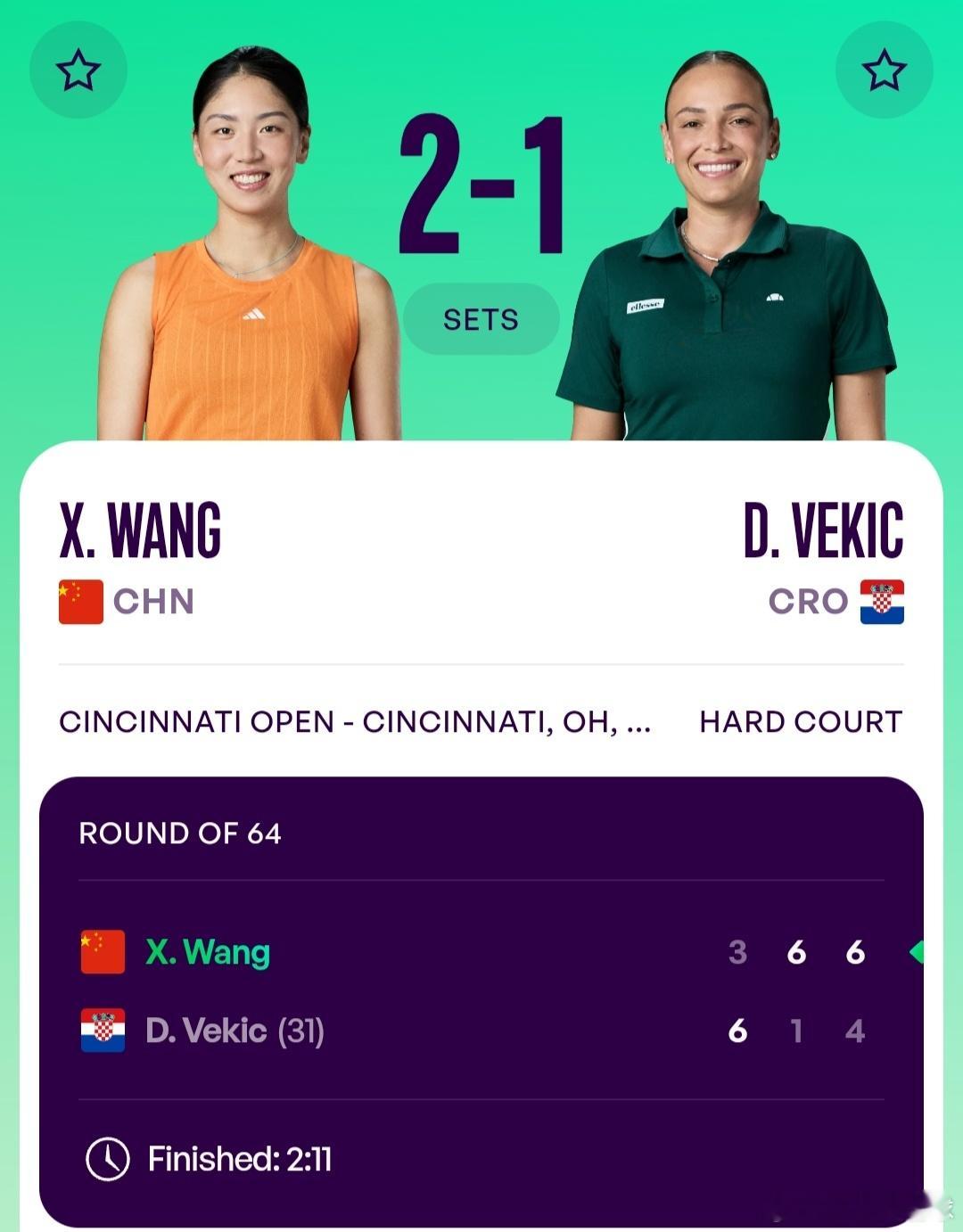 WTA1000辛辛那提站🇺🇸女单第二轮王欣瑜🇨🇳以3-6/6-1/6-4