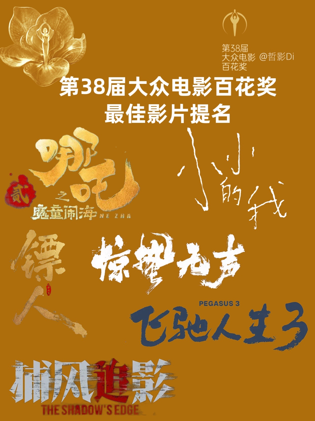 第38届百花奖提名名单发布，影片《南京照相馆》获得9项提名领跑，《惊蛰无声》《捕