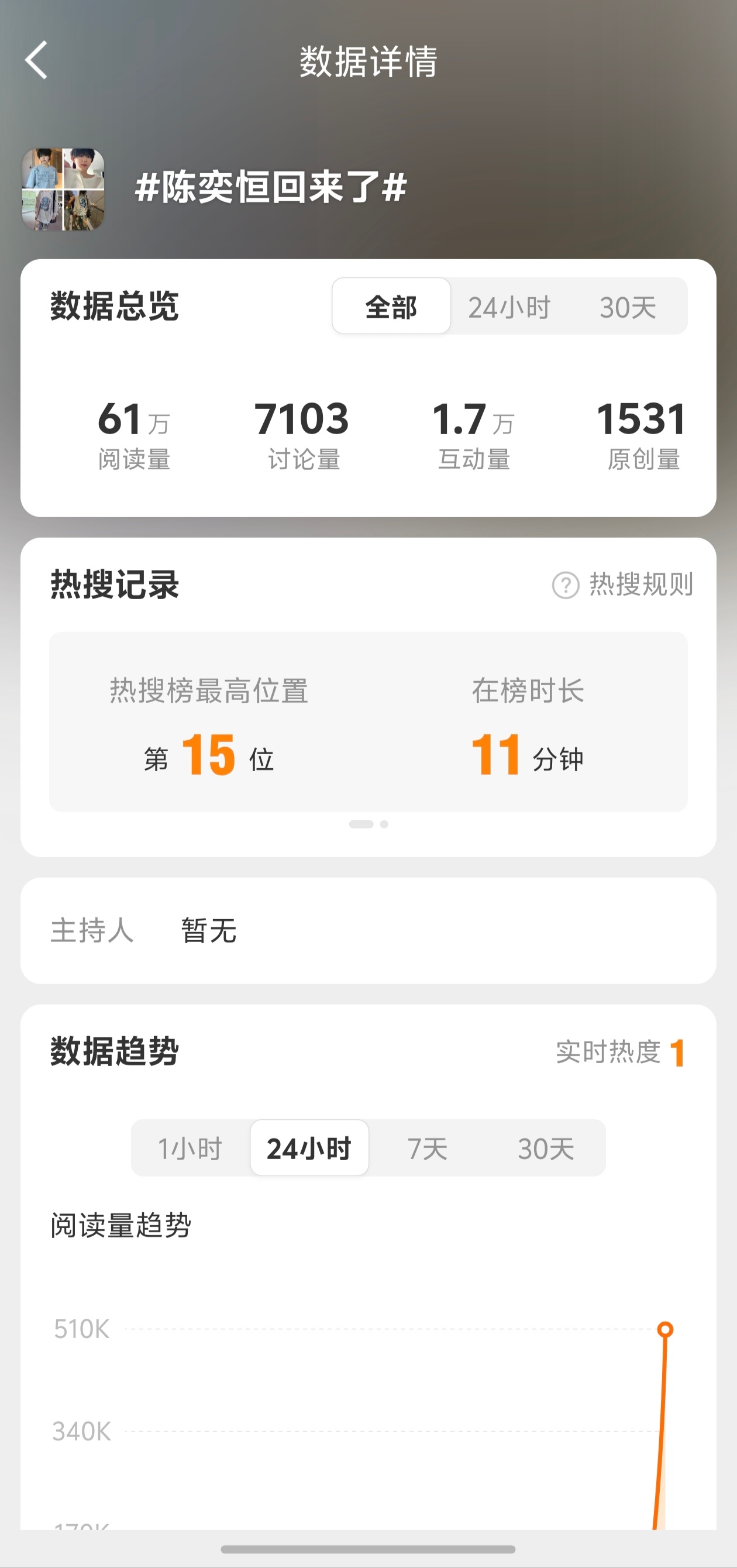 陈奕恒回来了 陈奕恒回来了双榜rs🔥🔥 