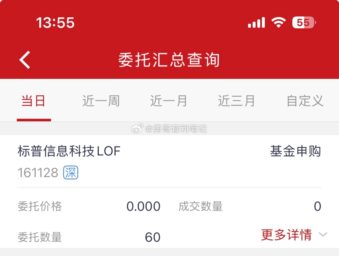 基金 套利标普信息科技溢价率2，限额10*6。场内建仓黄金LOF，做踢海外科技、