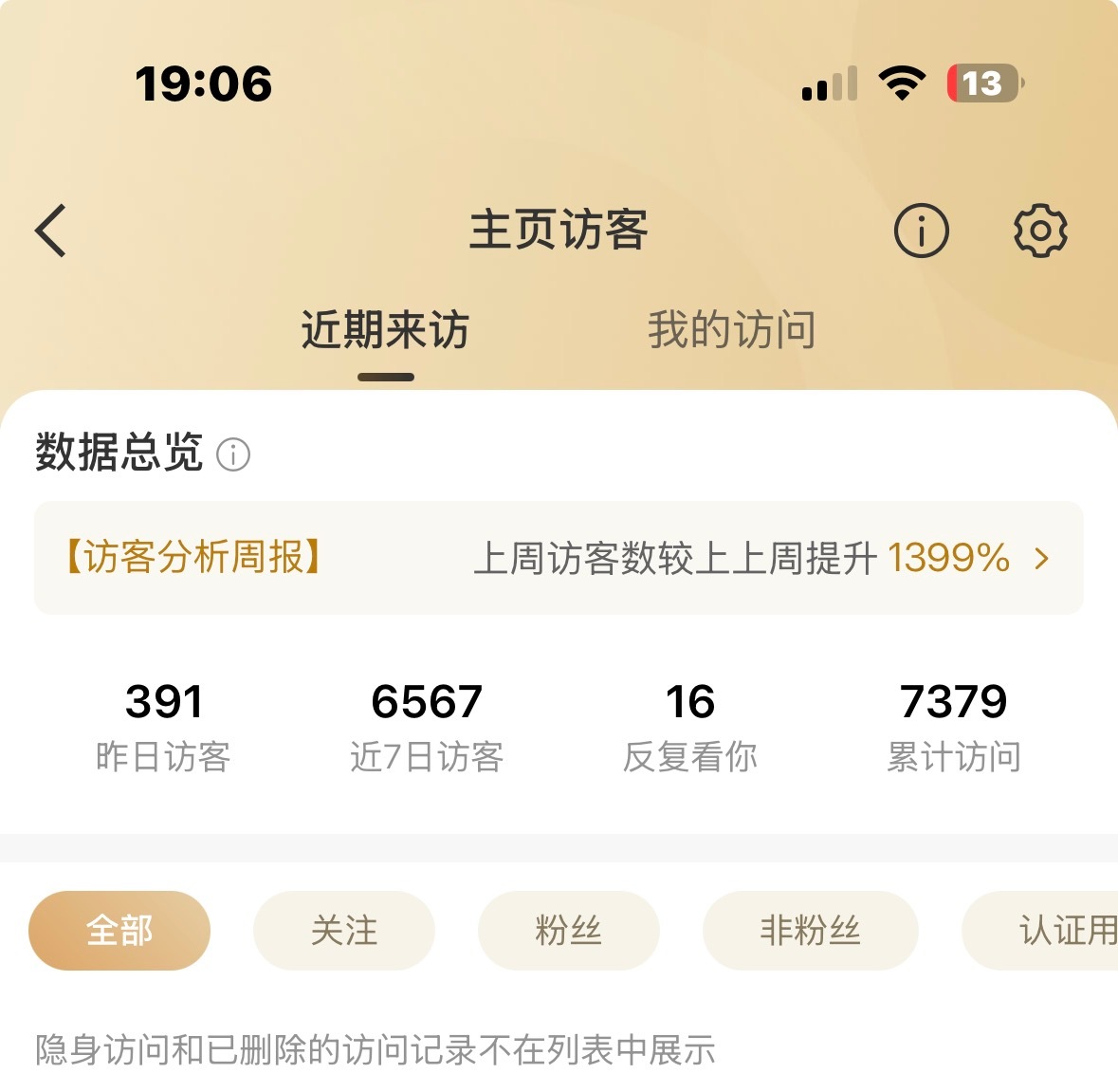 感觉微博访客功能还没开多久，就因为我支持敖尹上线，那么多人来家访。 