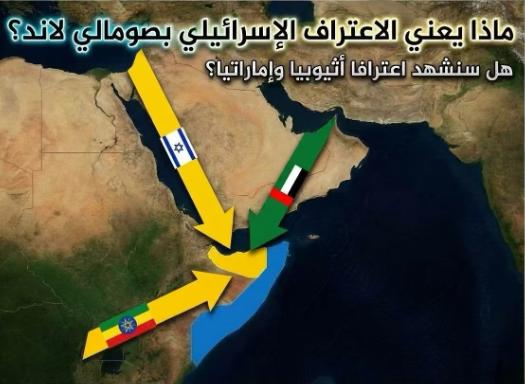 以色列这次确实厉害，给自己创造了一个关键盟友，也门胡塞武装不得不低头了！距离也门