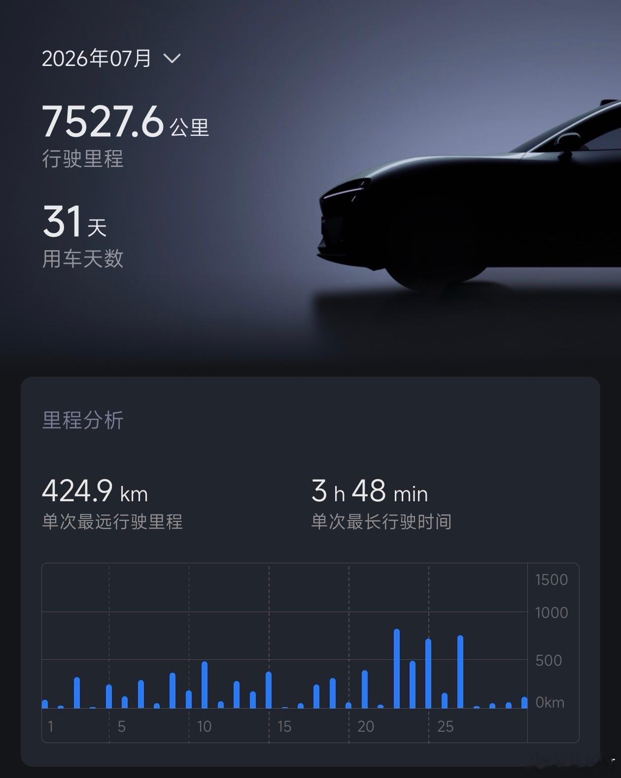 网约车来了说是不用担心以后失业了 合肥·翡翠湖风景区