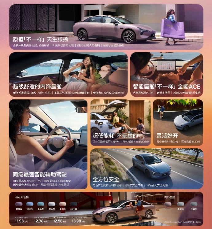 小鹏 MONA M03 Max-515长续航 Plus—11.98万元  -62