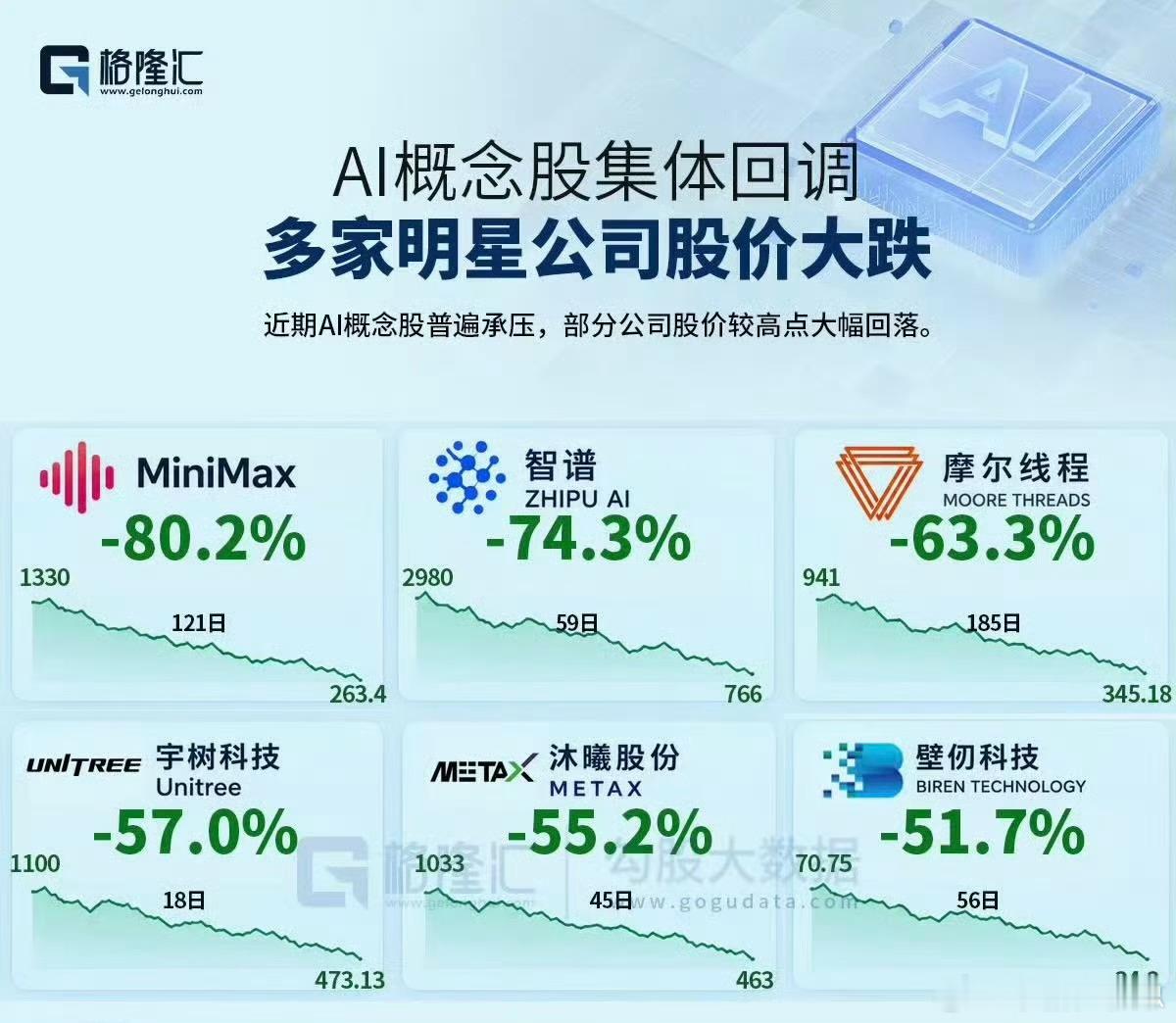关于实体的 真-实力 也许在彼岸 也许在我岸但是关于虚拟的 真-实力     ！