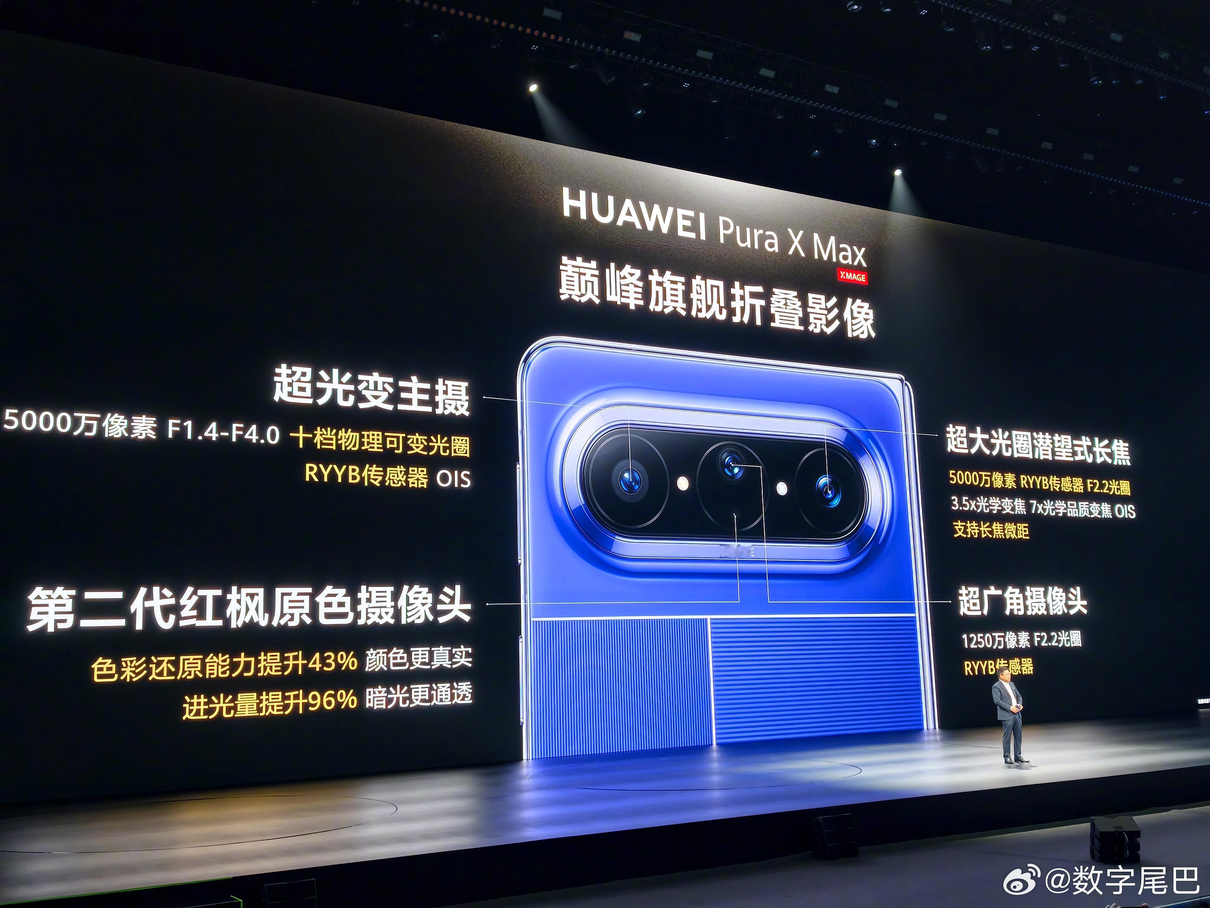 你也有增距镜？