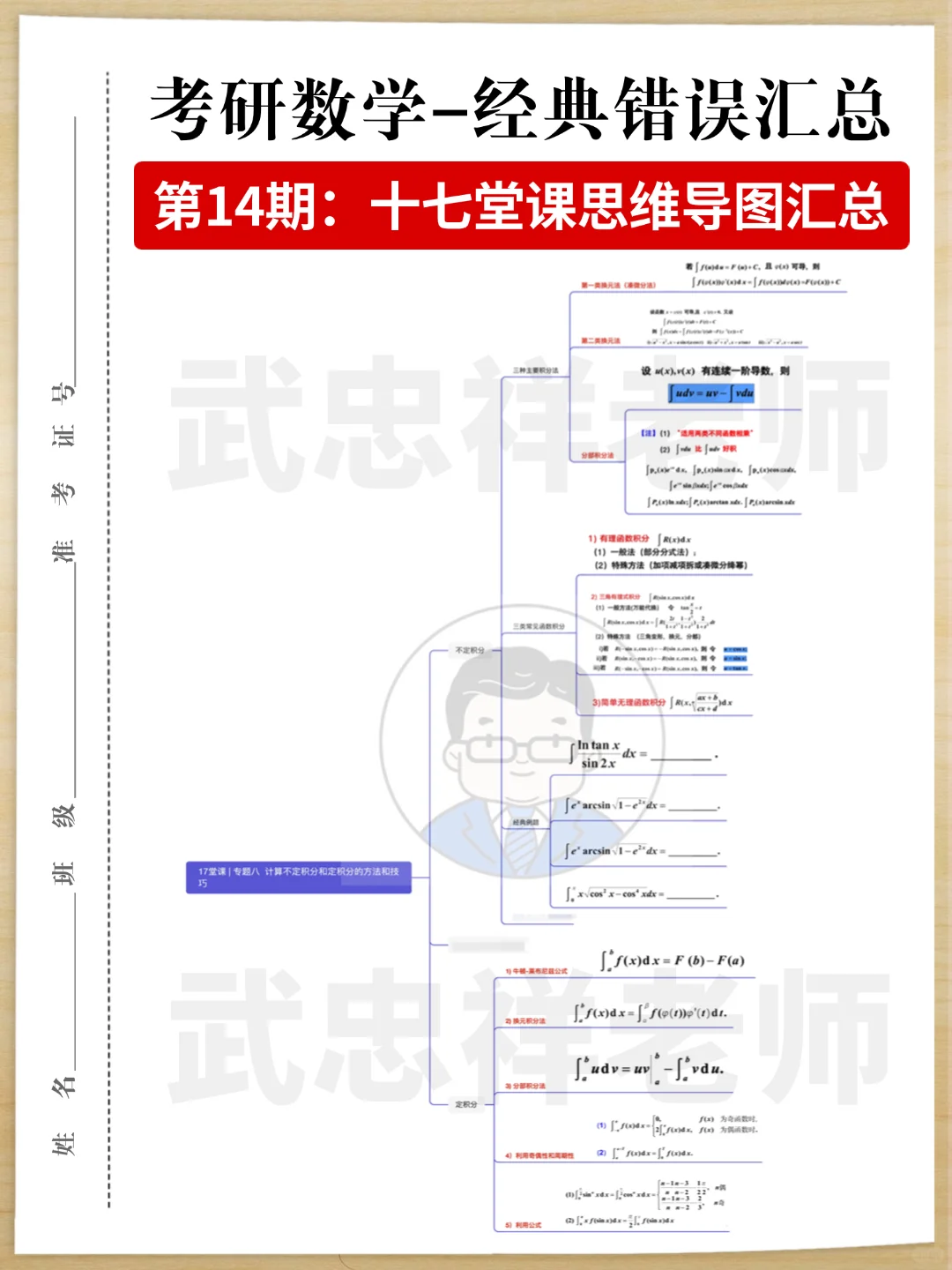 25考研数学冲刺-精华知识点思维导图汇总-中