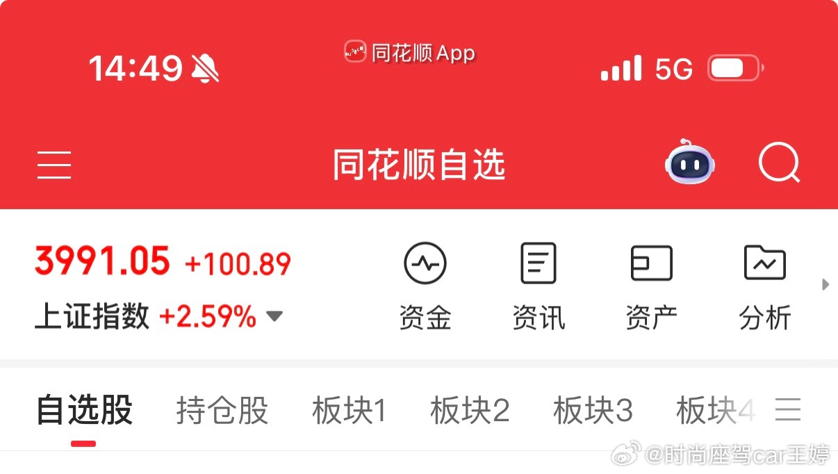 A股港股飙涨原因100点心愿达成啊