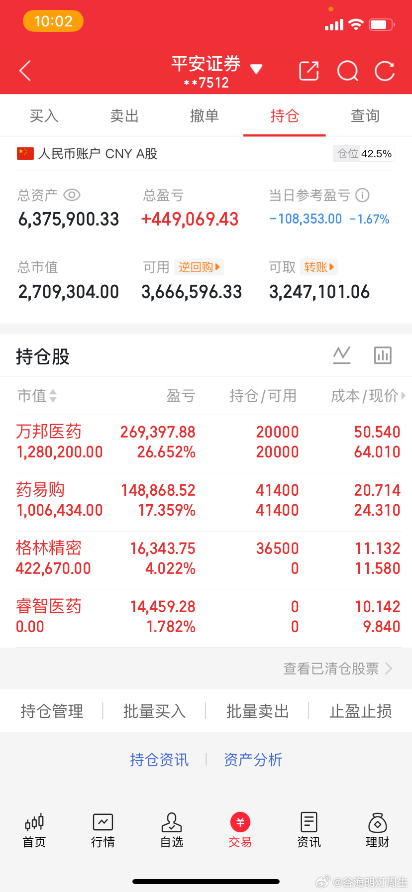 400万冲击800万目标！实盘第71天 操作全公开稳扎稳打，一步一脚印奔目标今日