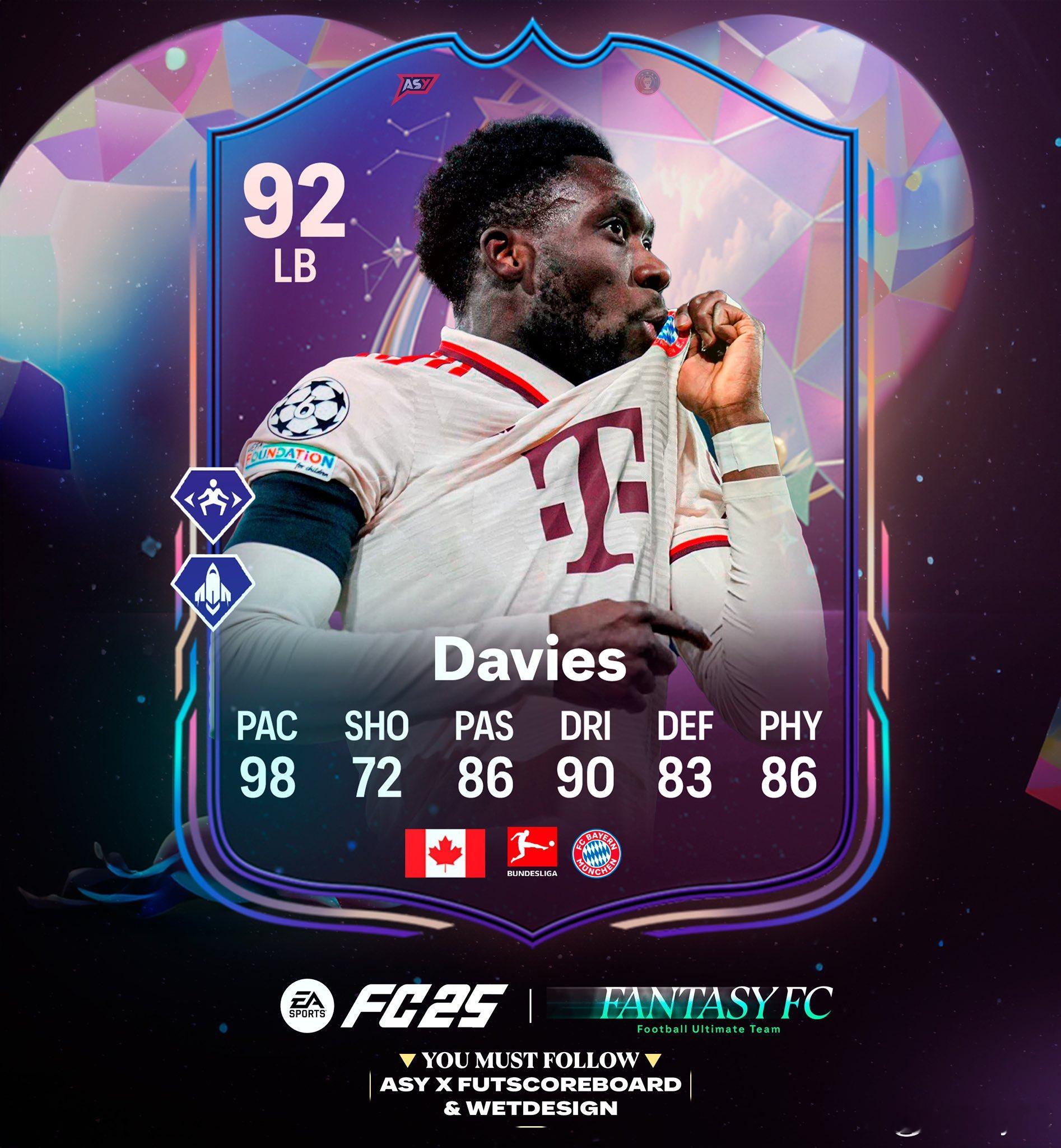 速度爆炸！阿芳的梦幻FC正式数据！ 