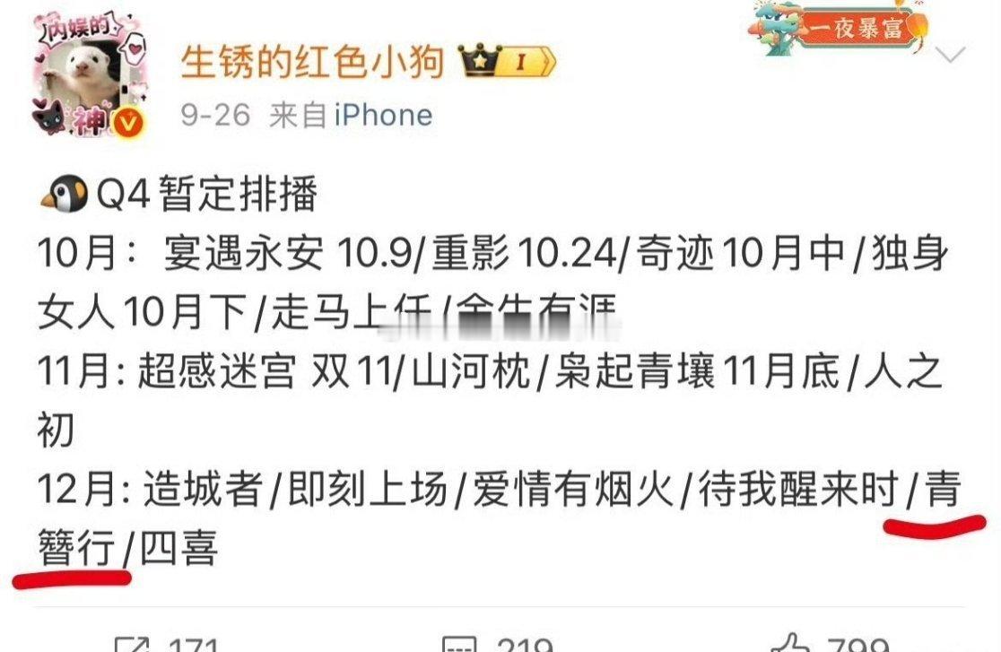 🍉杨紫《家业》《青簪行》都预排的12月播出，果然，强者的对手只有自己 ​​​