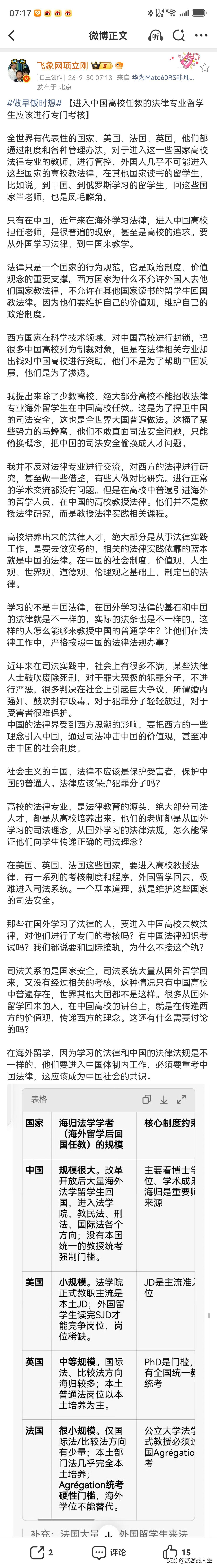项立刚认为，对于进入国内高校任教的F律专业留学生进行专门考核，你认同他的观点吗？
