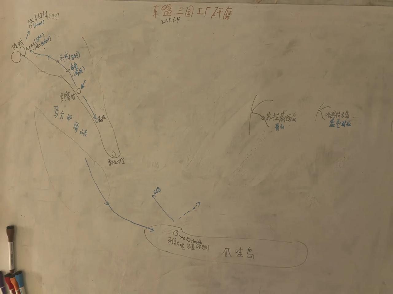 下一周前往马来西亚，印尼和新加坡，进一步深入东盟内部，感受地壳里的温度。

对一