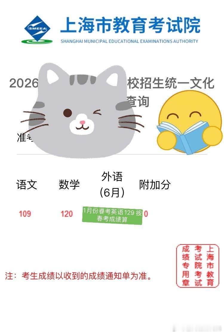 寒窗数载磨书卷，查分一刻见耕耘；金榜不负勤学苦，轻装再赴新前程。2026上海高考