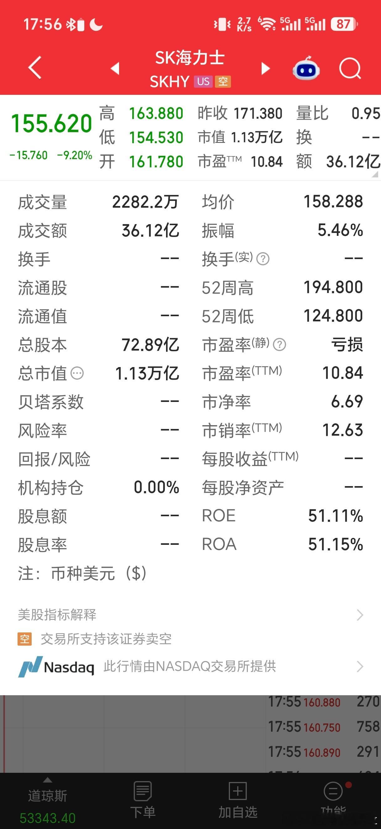 8月19日，SK海力士公告称，公司将以不超过40万亿韩元（1940亿人民币）的金