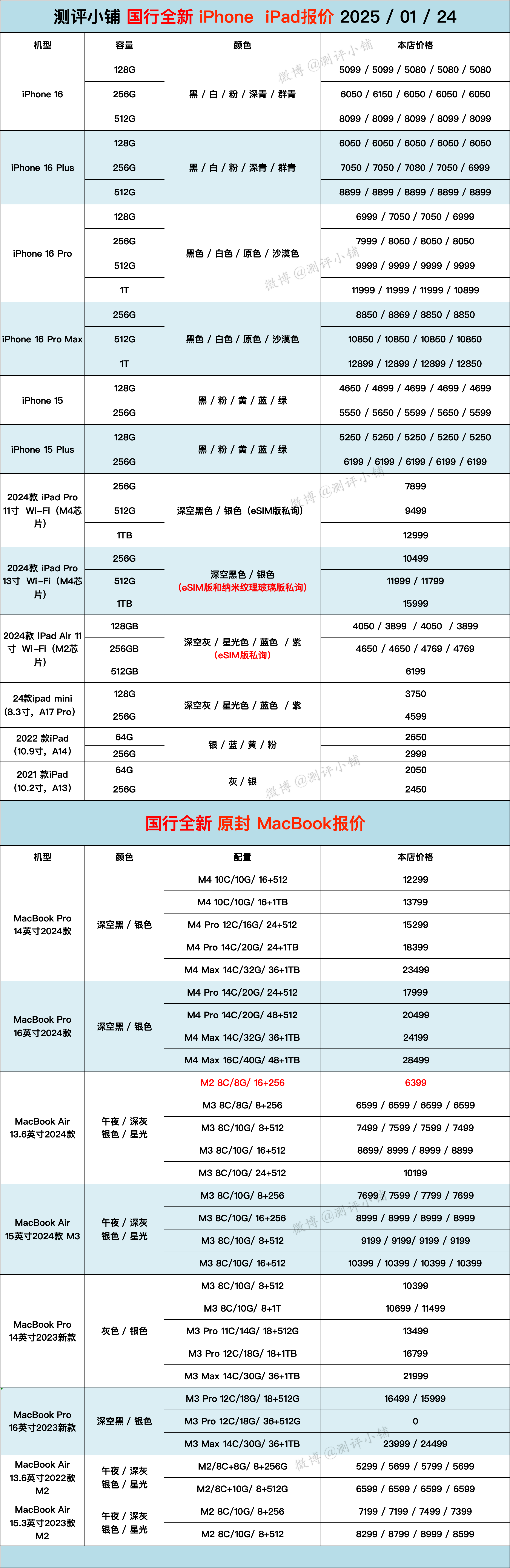 国行全新机，大部分机型发货截止26号当天。价格仅供参考，年底市场现货当天发的价格