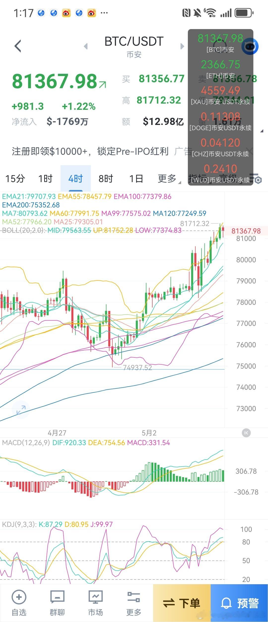 饼爷这个涨法做多的心惊胆战，做空的也倍受煎熬，你说怎么办呢家人们