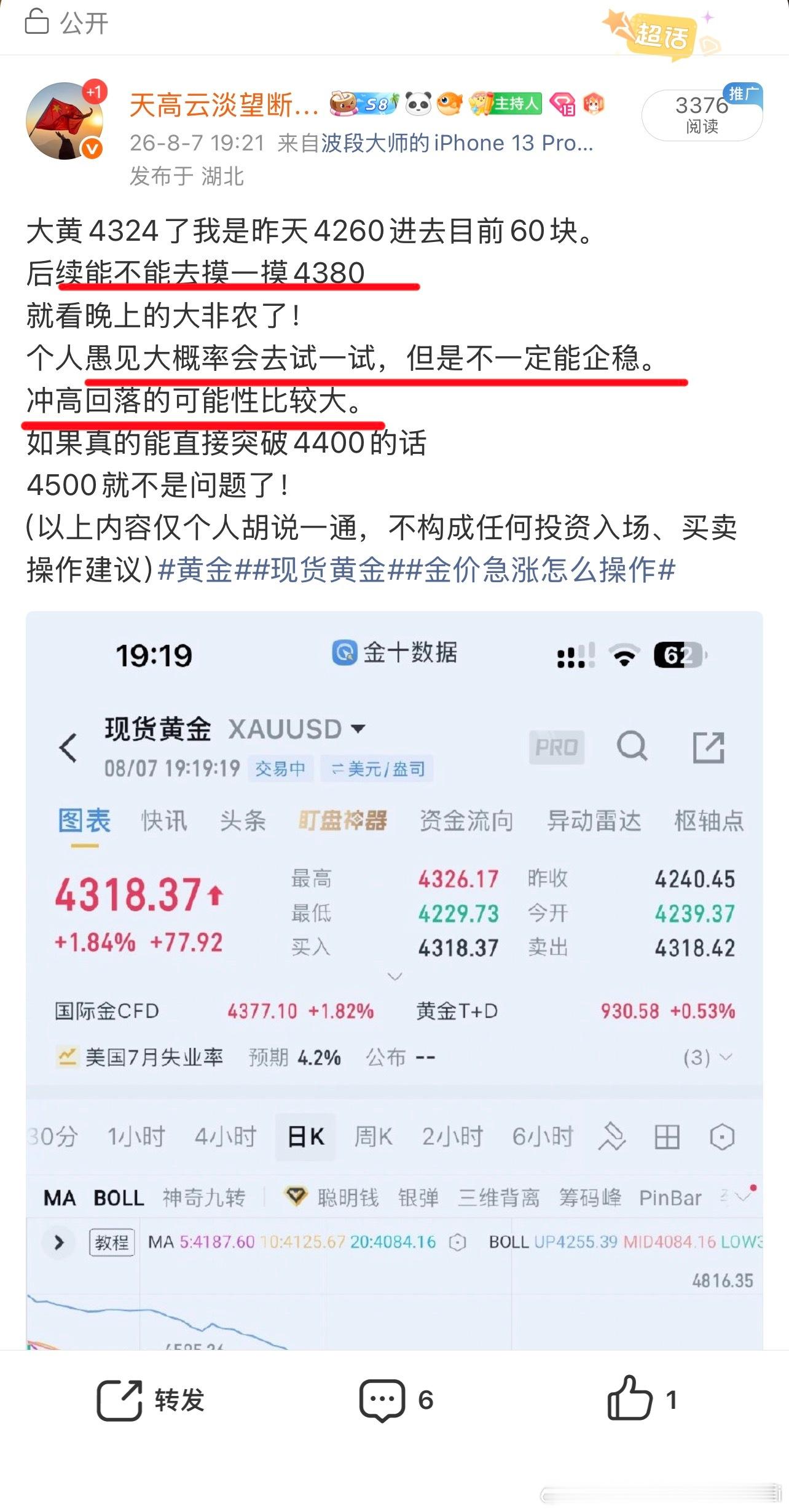 非农公布利好加持也不过到4371一线勉强算是去摸了摸顶就看后续日线怎么收如果回落