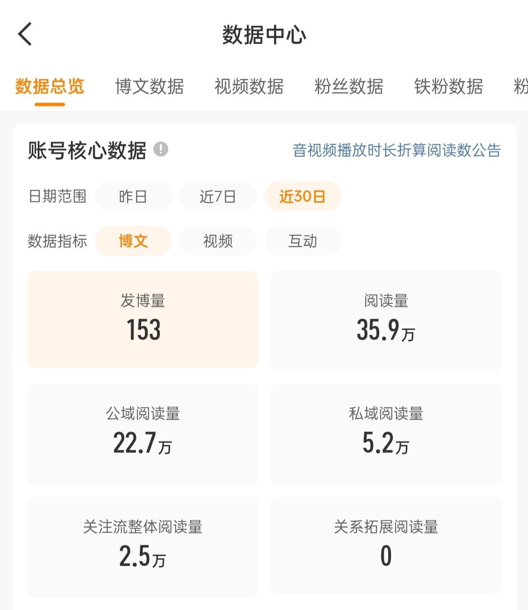 要完蛋了家人们 