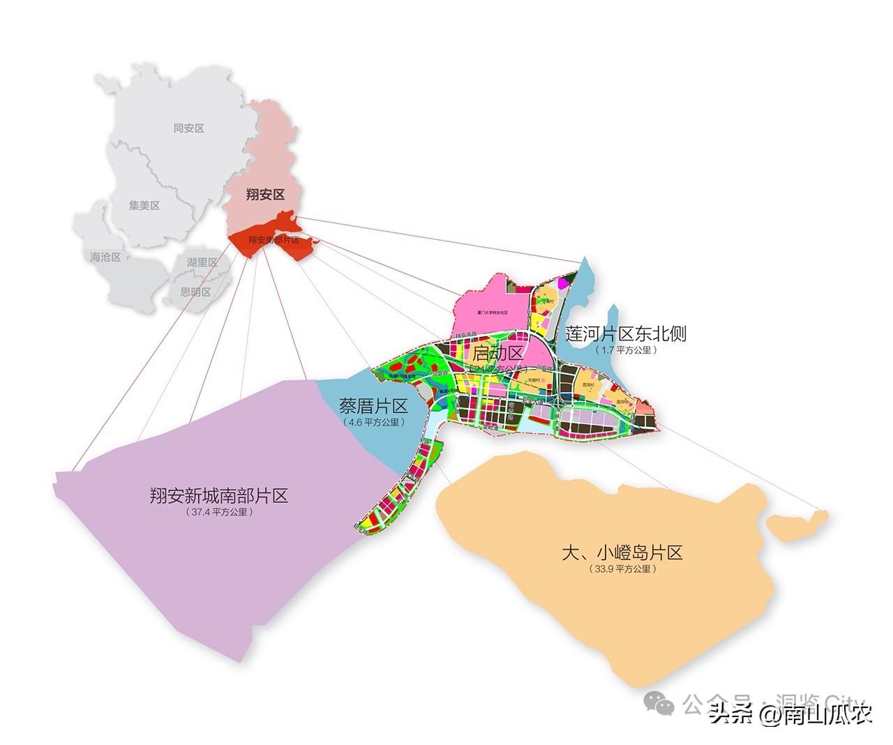 网上有人谈到如何理解厦门翔安区，说出了几个观点：
1、厦门发展翔安的初衷，有西吞