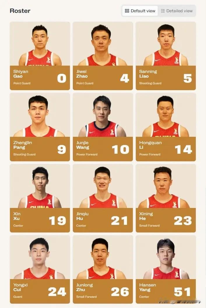 中国男篮真是兵强马壮！今天国际篮联官网更新了中国男篮对阵中国台北男篮的12人大名