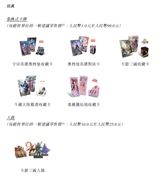 哪里批发市场最便宜卡片卖