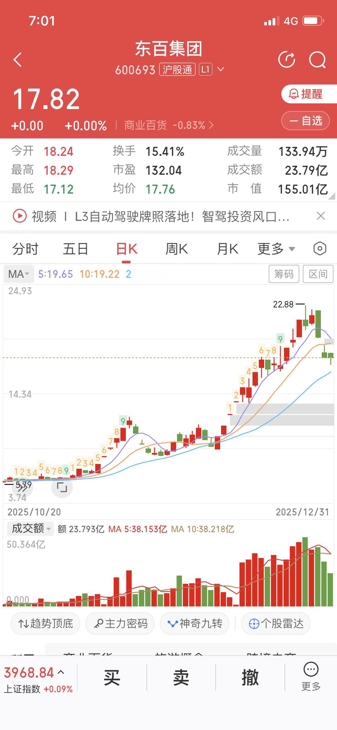 2026年的第一天聊聊股票经常卖飞这件事，关注我的粉丝都知道，本人经常卖飞，比如