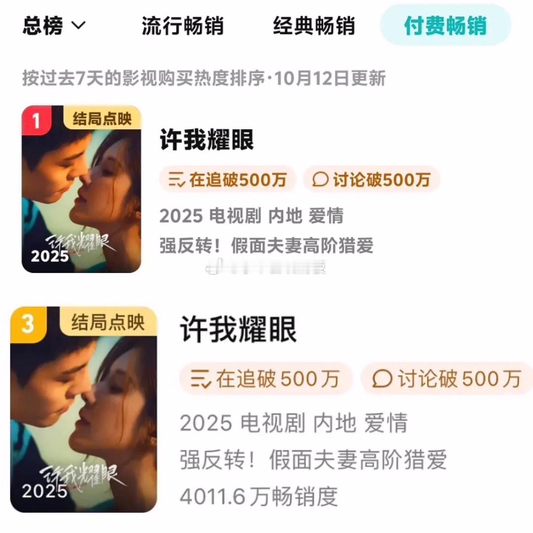 赵露思《许我耀眼》超点后，腾讯视频拉新年榜进前三，付费榜单第一 ​​​