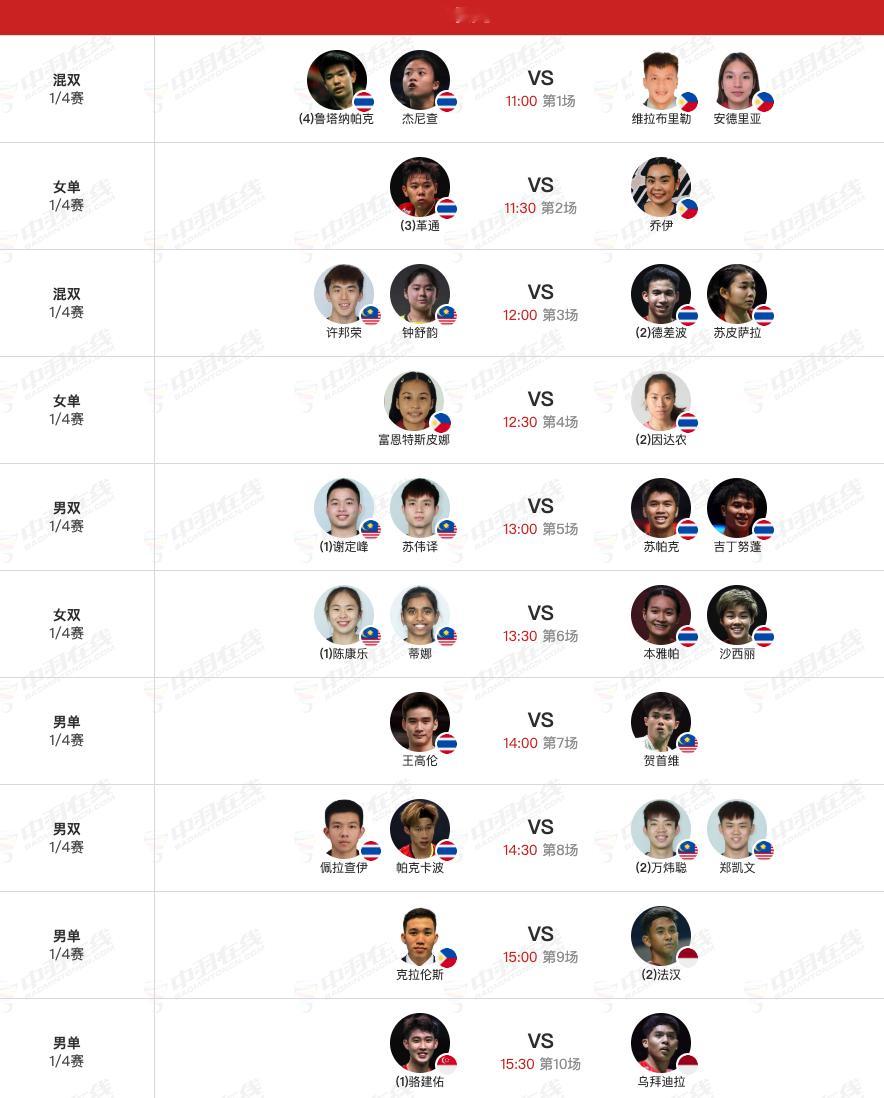 2025东南亚运动会 12月12日各单项八进四，11点开赛： 