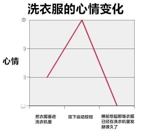 衣服：我的学习能力很强，你越是不来看我，我就会越南文 蛇年造梗大赛  / 