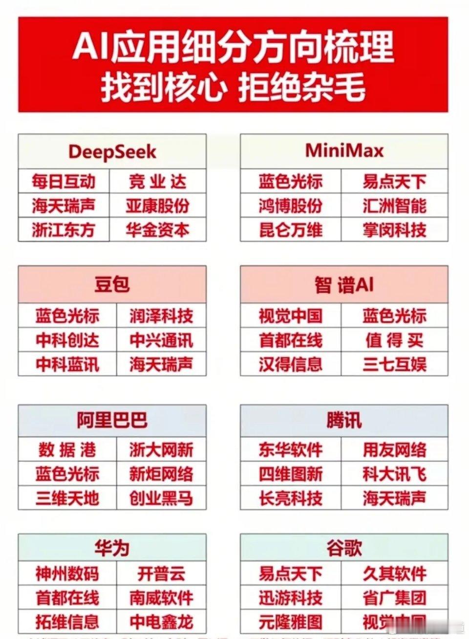 MiniMax港股暴涨26%+引爆A股算力行情！利欧股份尾盘6亿资金疯抢，这条产