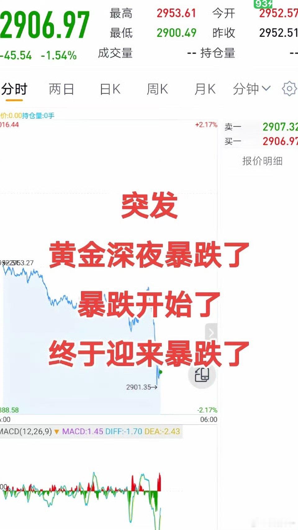 黄金  有没有懂行的来说一下到底呀什么时候买黄金啊 买黄金推荐牌子的吗[doge