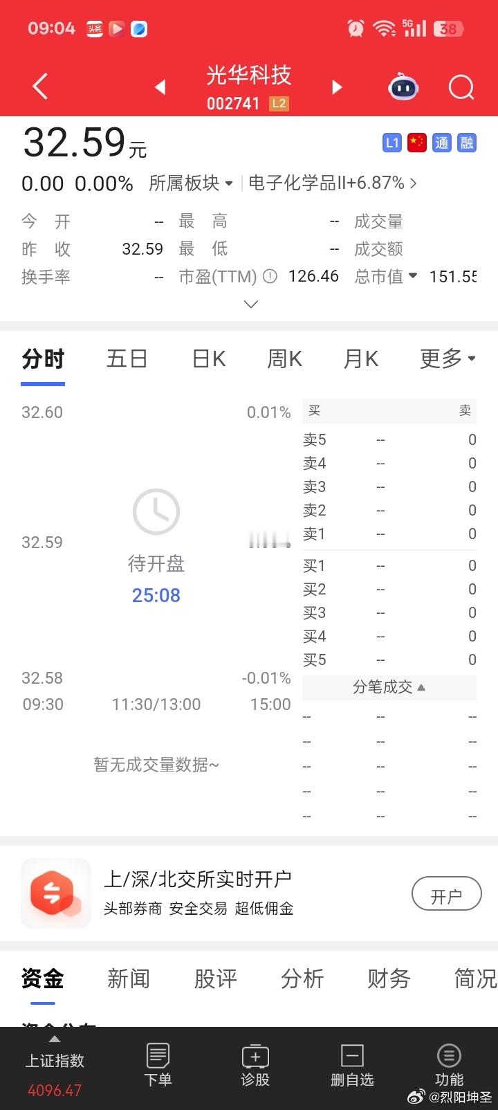 次股先脱手，再进。今天赶紧都卖吧，很多会绿。 