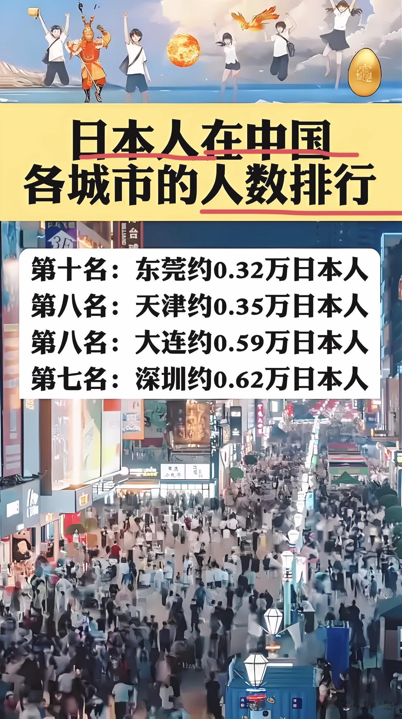 日本外务省正式发布

在华日本人最新数据，2024年在华日本人的数量为9.75万