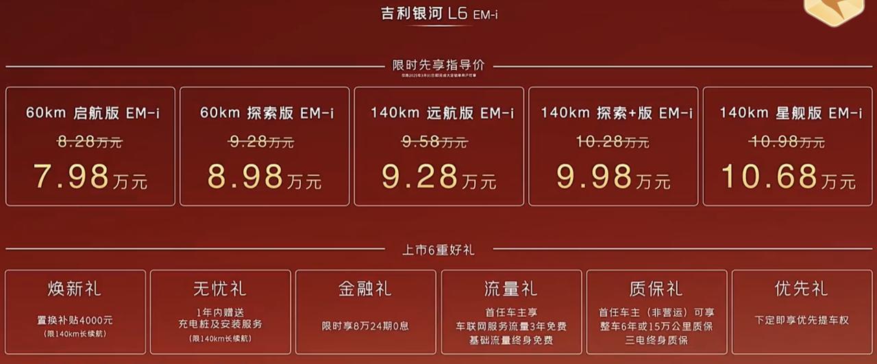 吉利银河L6 EM-i正式上市，7.98万起步，这个价格贵不贵？【来自懂车帝车友