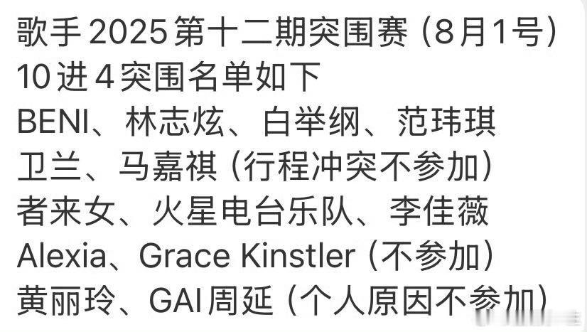曝歌手突围赛名单 对于歌手2025的突围赛，咱们粉丝当然抱有最高的期待啦！既然突