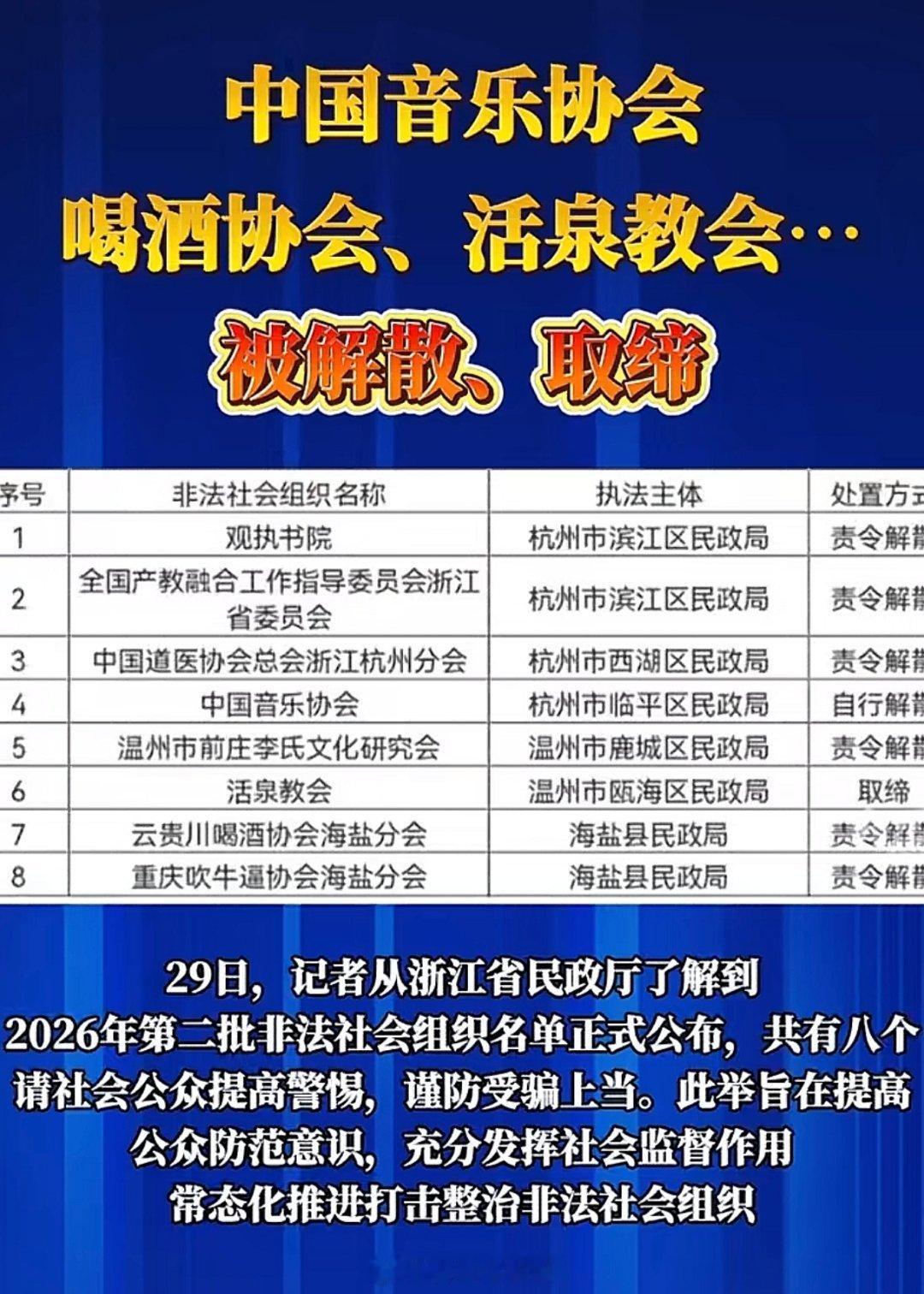 解散取缔：云贵川喝酒协会，重庆吹牛逼协会 