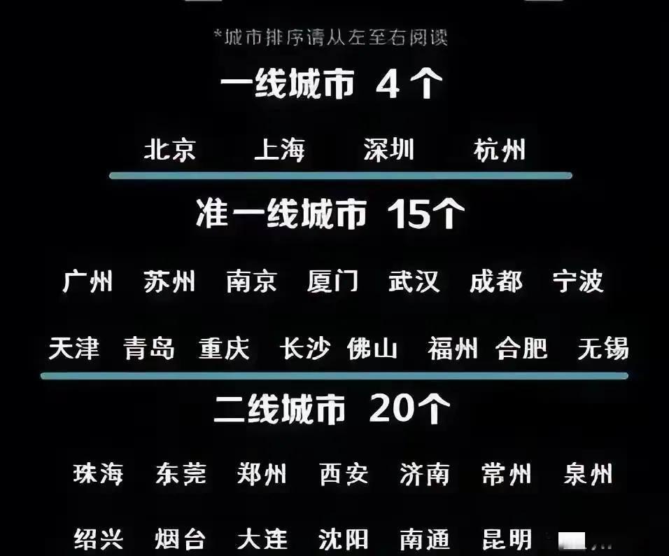 一线新排名，杭州晋升一线城市，广州退位成为新一线城市首位。
你们谁有意见？
随着