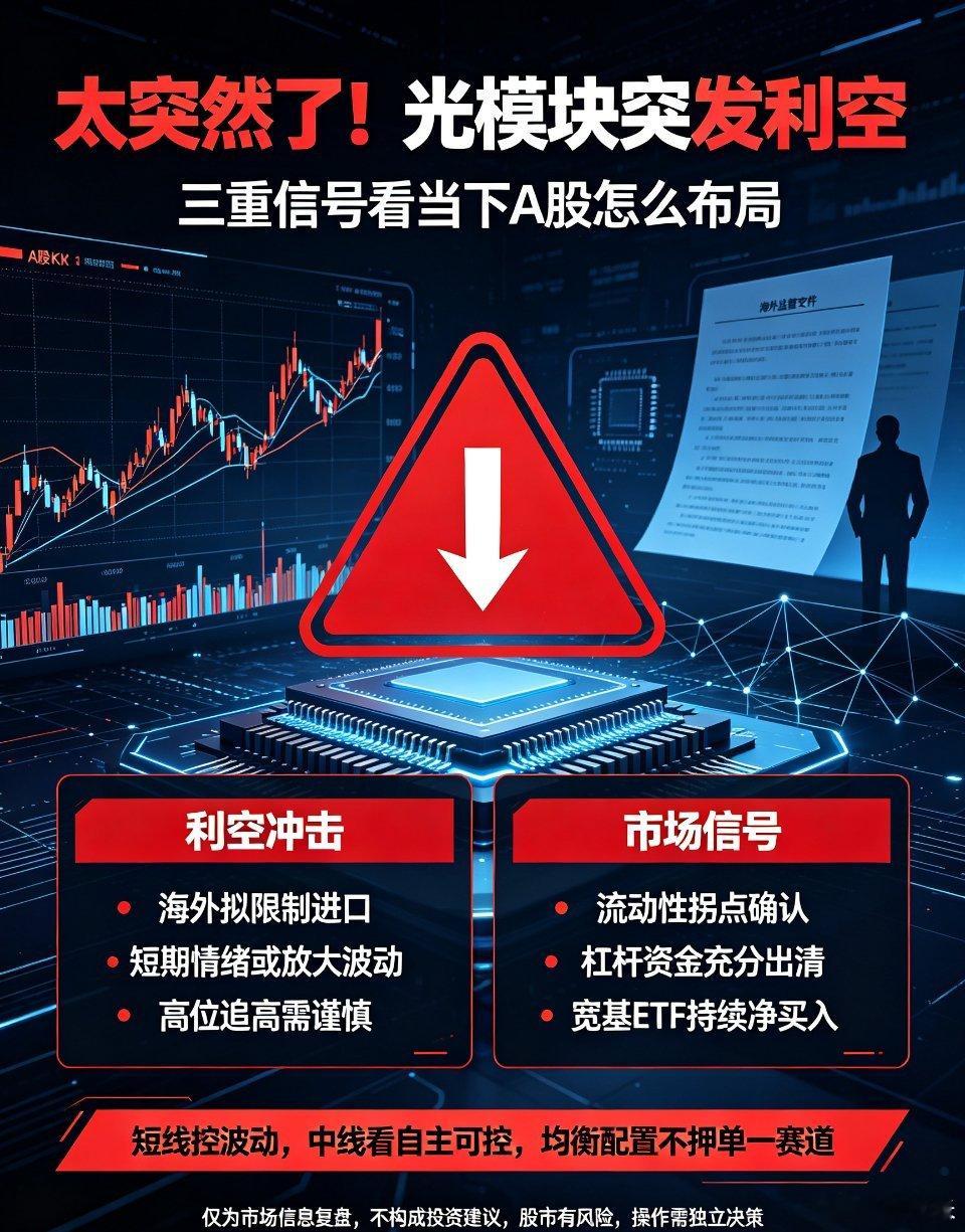 突发利空突袭光模块！多重信号梳理，当下A股布局思路客观解读今天光通信板块全线大涨