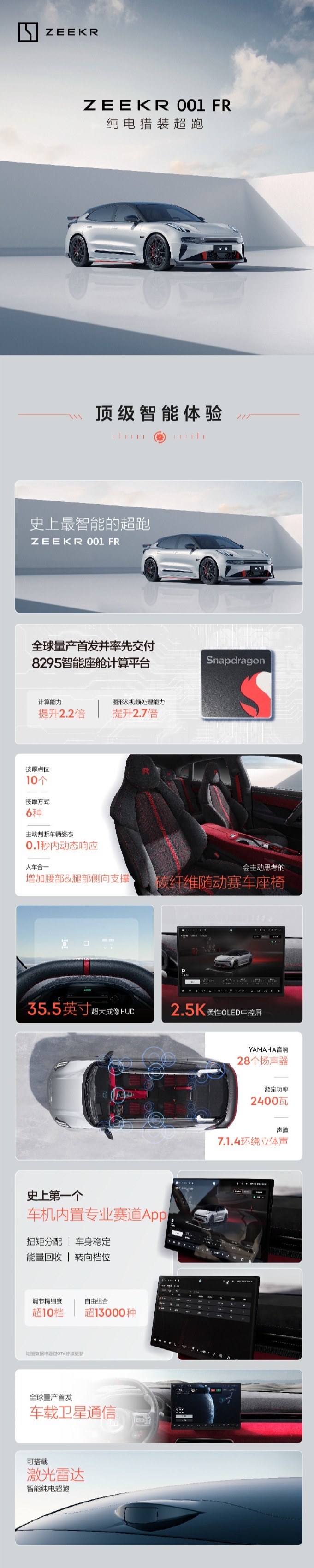 极氪 001 FR 纯电猎装超跑正式上市，76.9 万元，超哥点评：配800V超